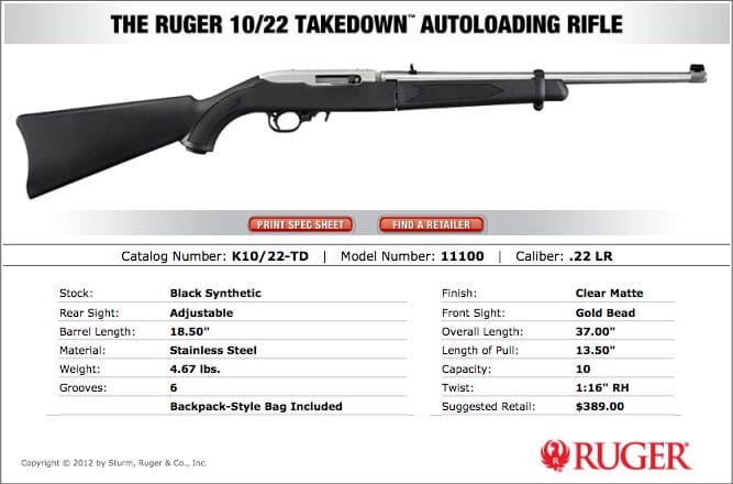 Photo by Ruger. rugerscreenshot