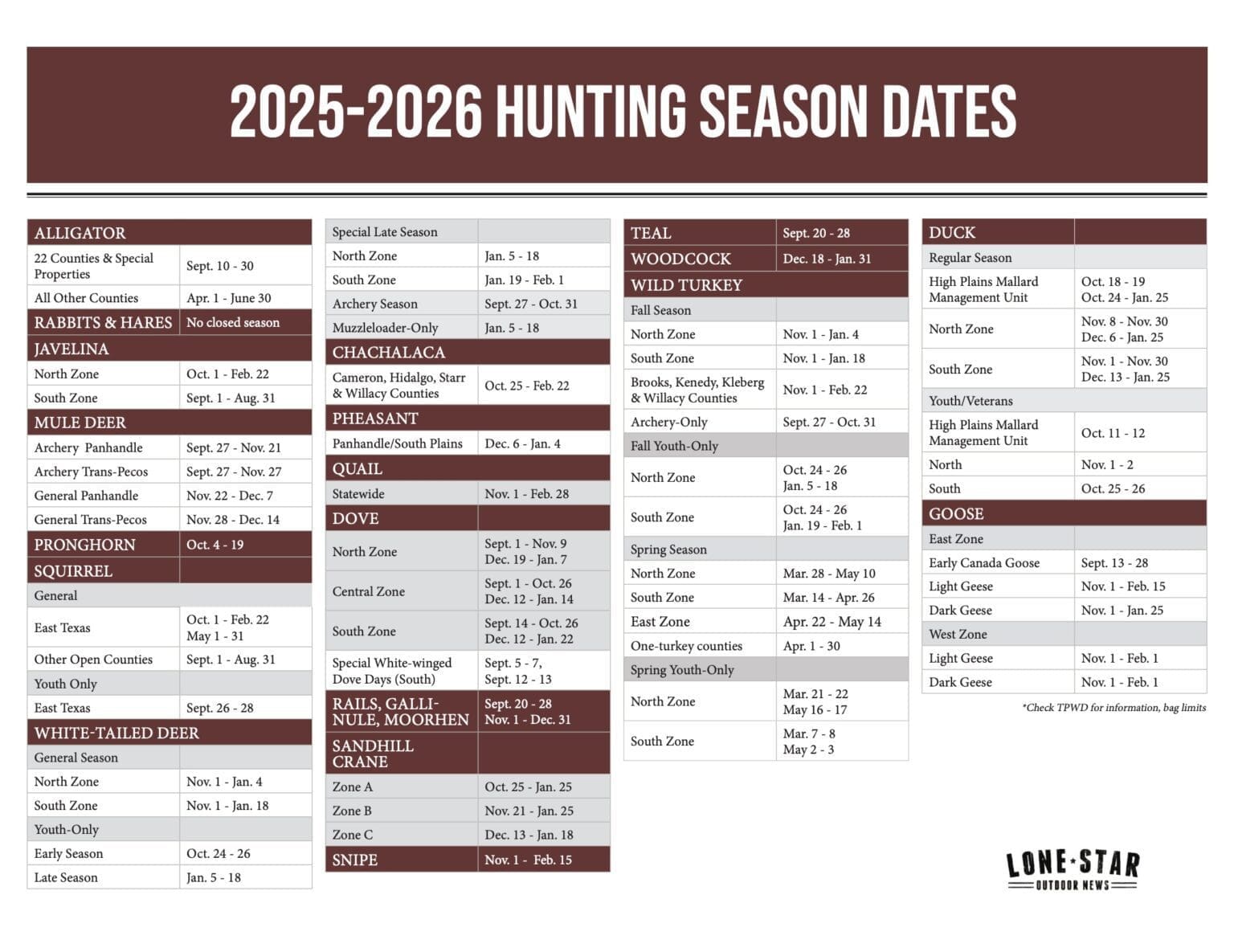 2025-2026 Hunting Season Dates